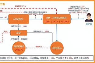 雷竞技官方竞技平台截图3